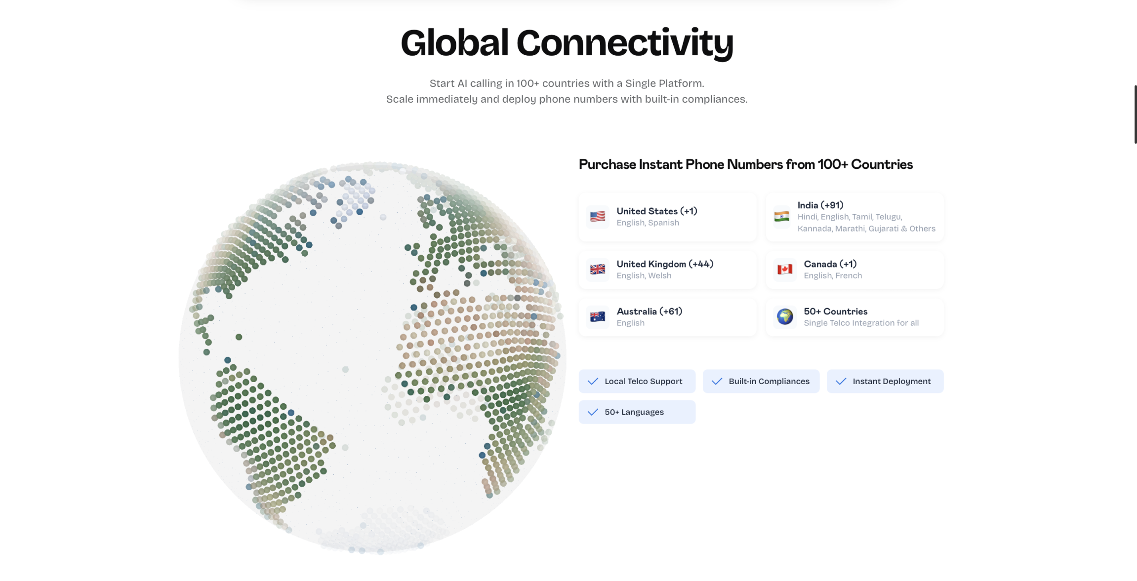 AI Voice Agents with Indian Phone Numbers: How Tabbly.io Makes It Easy
